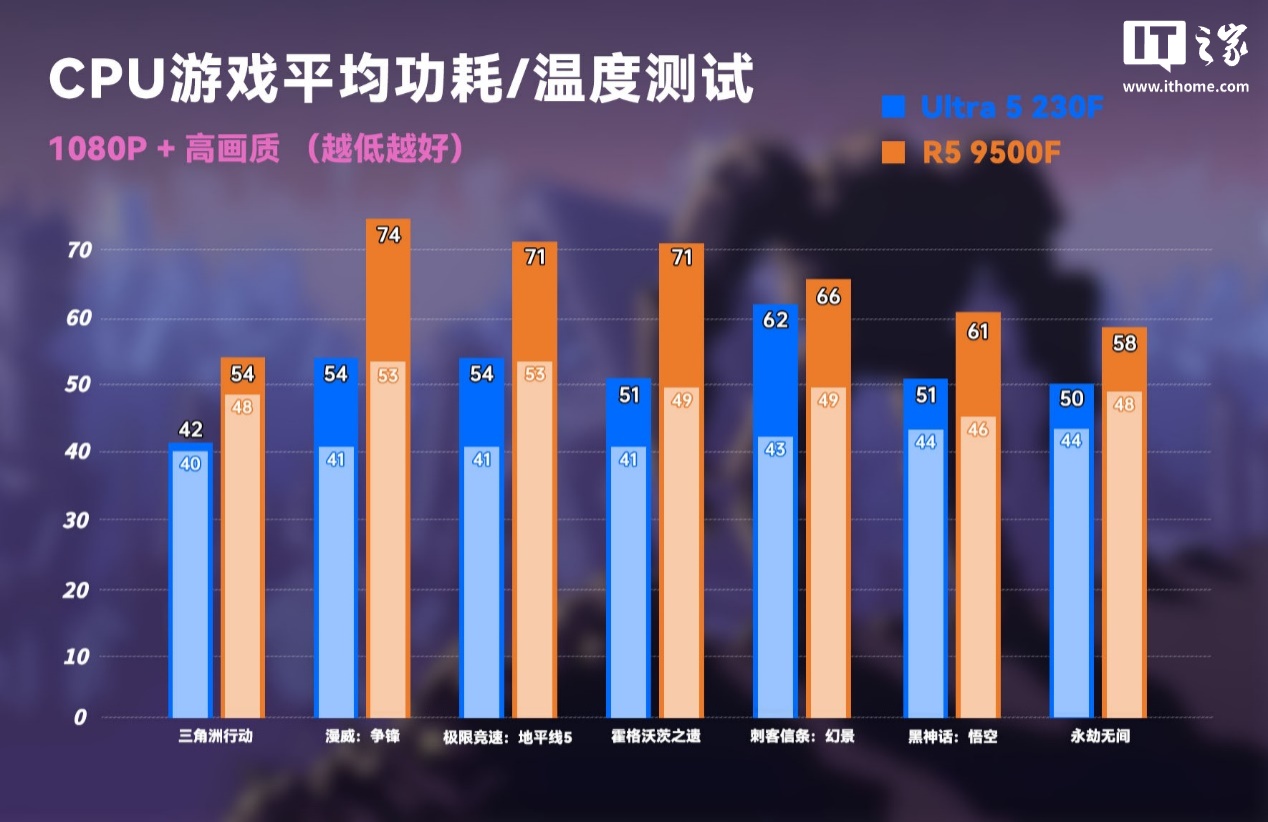 图片 3