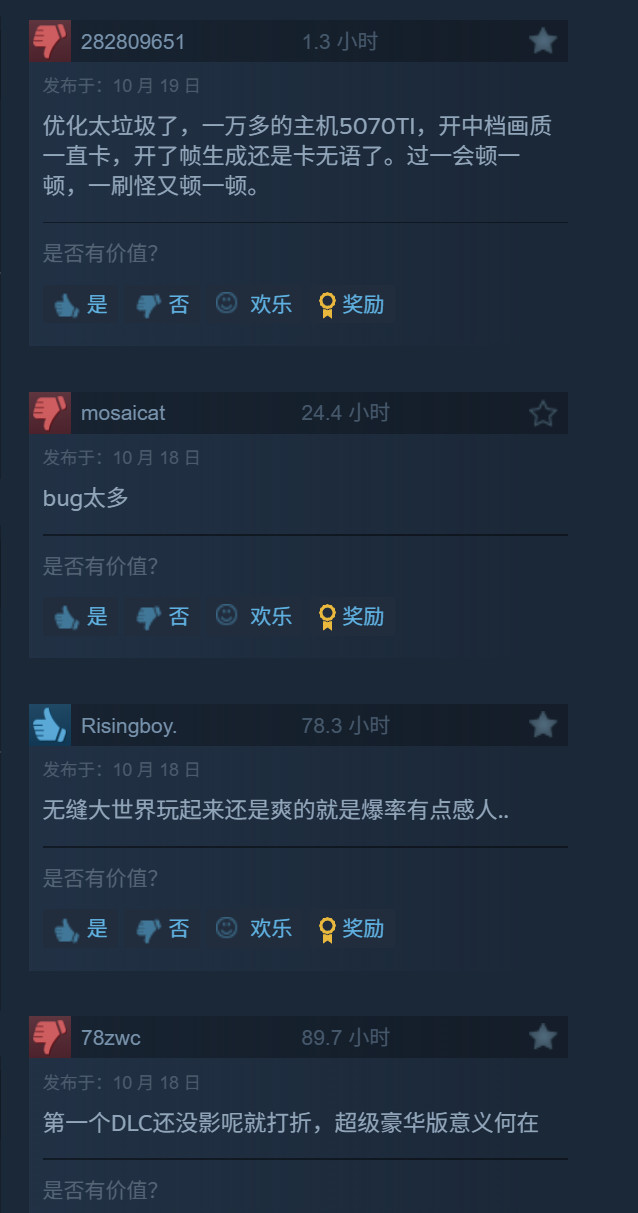 玩家暴跌后《无主之地 4》降价引发批评,被吐槽剧情像是 AI 写的