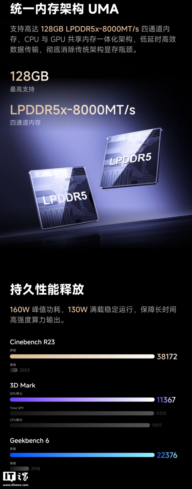 14999 元铭凡 MS-S1 MAX 迷你主机国行预售:锐龙 AI Max+ 395、128G RAM 配 2T SSD